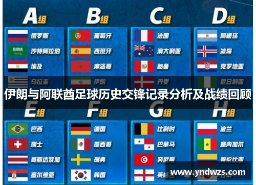 伊朗与阿联酋足球历史交锋记录分析及战绩回顾